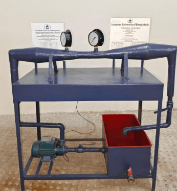 Venturi Meter