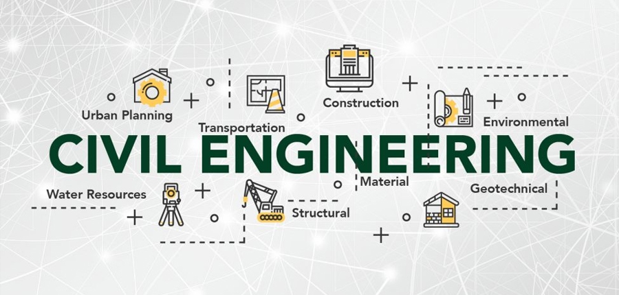 B. Sc. in Civil Engineering (CE)